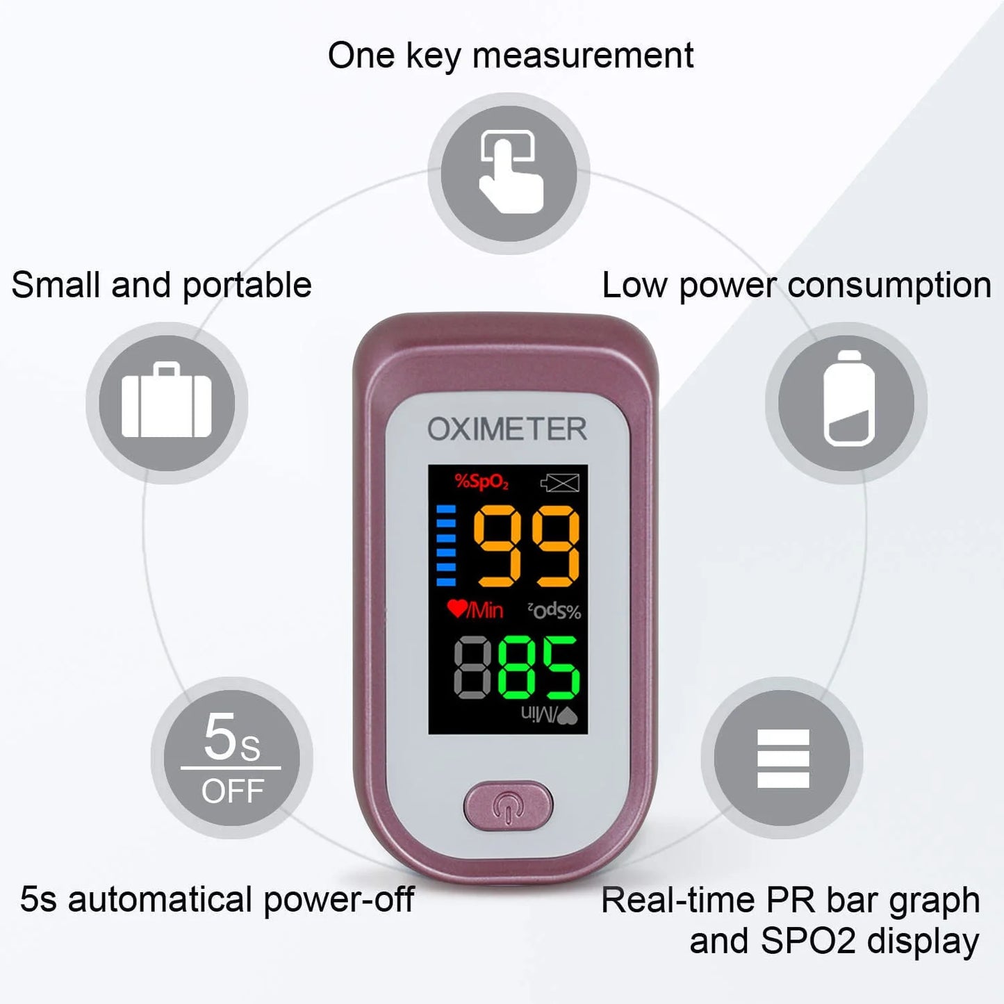 Pulse Oximeter Fingertip Oxygen Monitor Fingertip for Sports Use,With Lanyard Rose Red