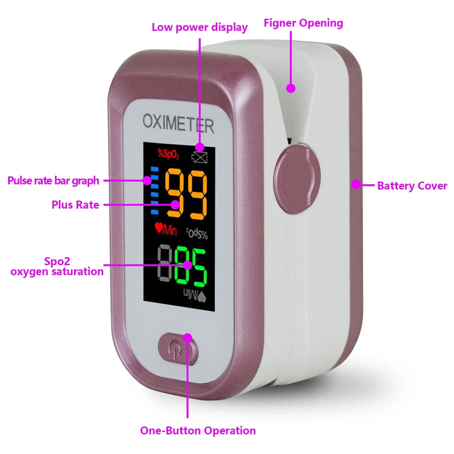 Pulse Oximeter Fingertip Oxygen Monitor Fingertip for Sports Use,With Lanyard Rose Red